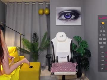 cosplay cam girl meganiex image #3822802