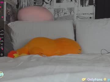 cosplay cam girl yogendub image #4778382