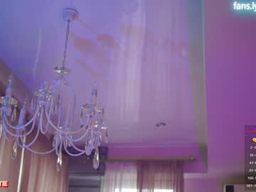 cosplay cam girl _taylor_swift image #3199366