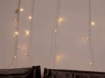 cosplay cam girl shycinderella image #1325434