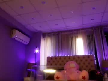cosplay cam girl mandypeas image #6237924
