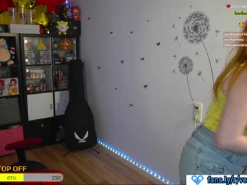 cosplay cam girl veronikavonk image #1188505