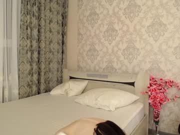 cosplay cam girl nika_konovalova image #2522004