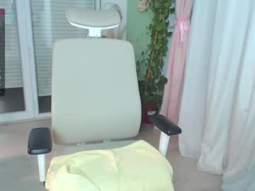 cosplay cam girl artisteerotique image #1869396