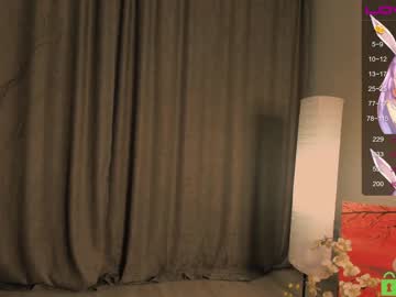 cosplay cam girl naiamo image #3030294