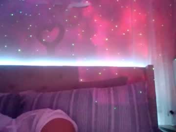 cosplay cam girl catberg image #1956255