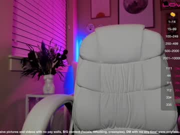 cosplay cam girl badgirlmad image #3076723