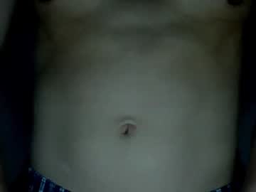 Cam for andrewc03979