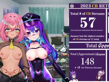 cosplay cam girl projektmelody image #6575970
