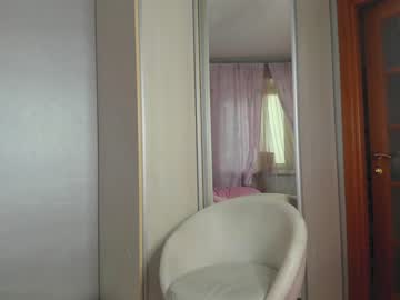 cosplay cam girl _mito_69 image #3943583