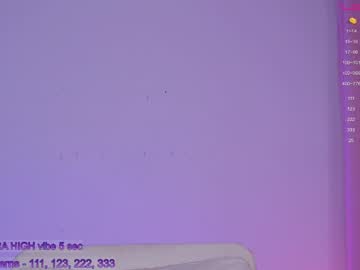 cosplay cam girl sapphirealice image #3159074