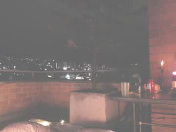 cosplay cam girl kendalltyler image #2280027