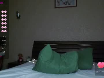 cosplay cam girl fallen_angel_18 image #6183371