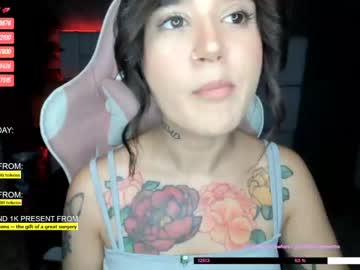 cosplay cam girl sugar_troubl3 image #1582972
