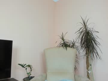 cosplay cam girl melissatrost image #2195602