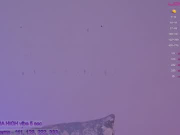 cosplay cam girl sapphirealice image #3253657