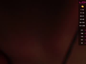 cosplay cam girl vonnalein image #4459163
