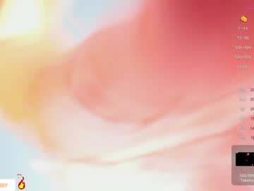 cosplay cam girl blush_mikki image #5960055