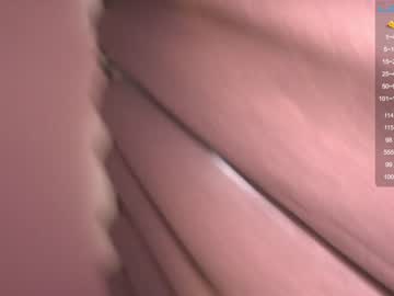 cosplay cam girl sweetkira555 image #4742022
