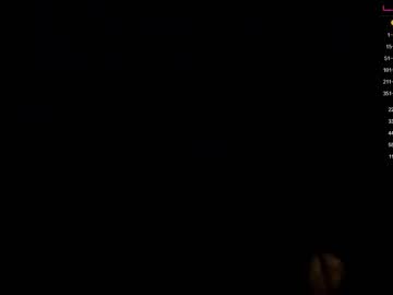 cosplay cam girl angeellina image #2981951