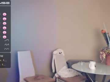 cosplay cam girl small_blondee image #505768