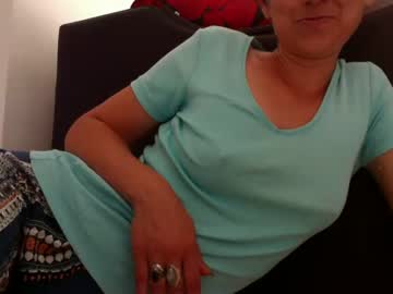 Cam for teasexpert4444