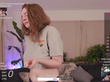 cosplay cam girl marymoody image #456869