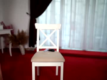 cosplay cam girl annemanifique image #1698588